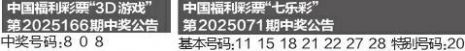 配图，点击放大