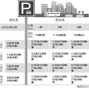 点击放大