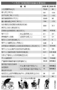 配图，点击放大