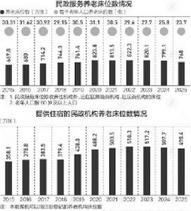 配图，点击放大