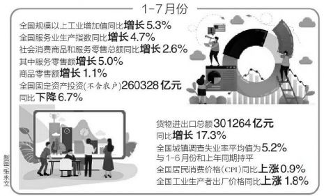 配图，点击放大