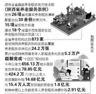 配图，点击放大