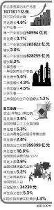 配图，点击放大