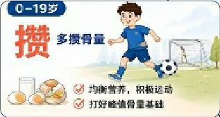 配图，点击放大