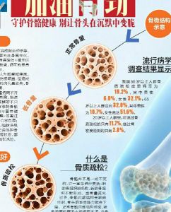 配图，点击放大