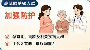 配图，点击放大