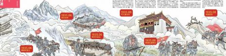 配图，点击放大