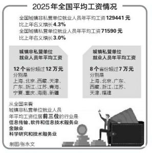 配图，点击放大