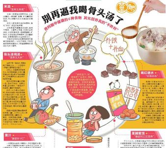 配图，点击放大