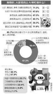 配图，点击放大